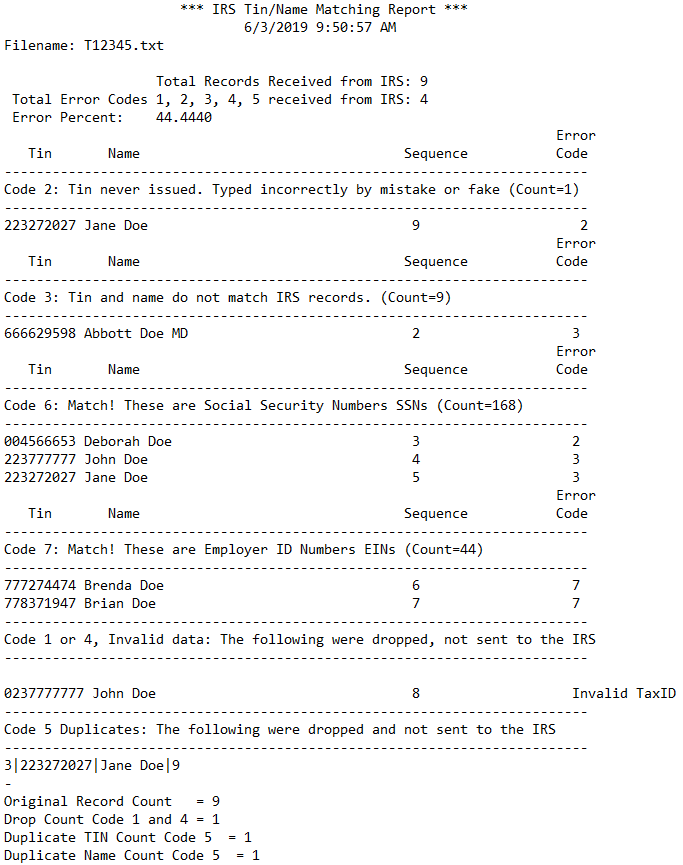 Irs Tin Matching Codes at Denise Trevino blog